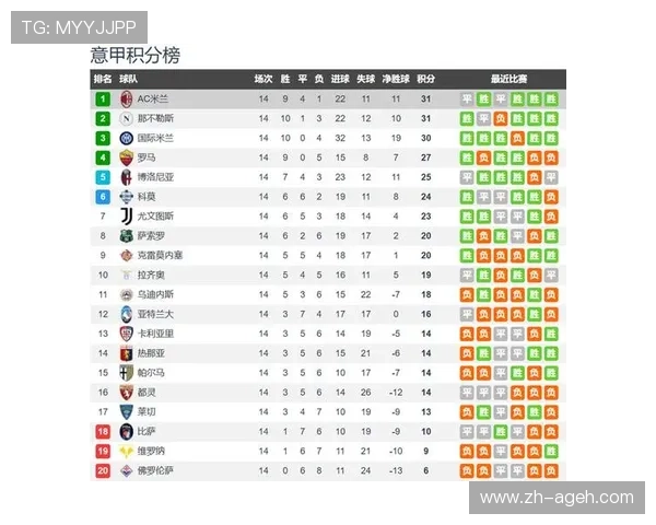 德甲联赛中最强球队实力排行榜