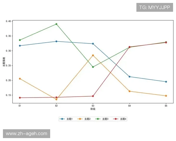 足球赛事中的科技应用与数据分析