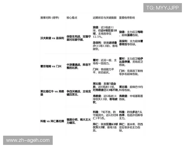 法甲比赛结果对排名和晋级的潜在影响深度解析 法甲比赛结果对排名和晋级的潜在影响深度解析